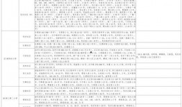 原神音乐爆料大全最新下载,最新曲目解析与幕后故事揭秘